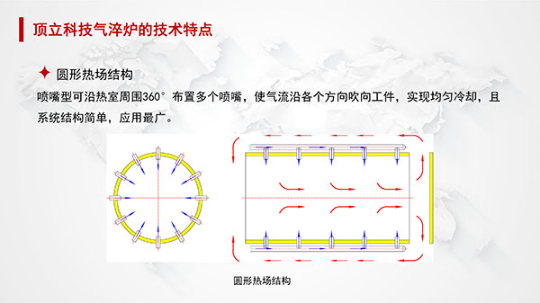 一文了解真空高压气淬炉-15.jpg